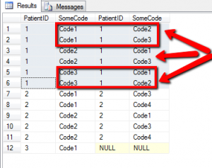 Not Equal Operator Output 