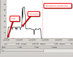 ALTER Statement with Explicit Rollback 