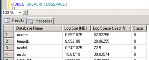 Log Space Usage 