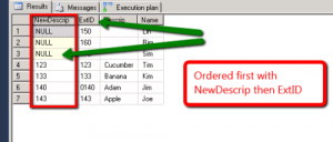 ORDER BY Clause with SELECT column 