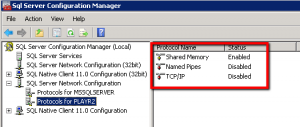 TCP/IP is Disabled, by default 